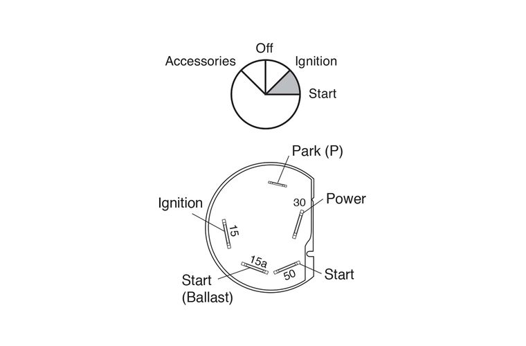 narva ignition switch wiring diagram Narva trailer plug wiring diagram