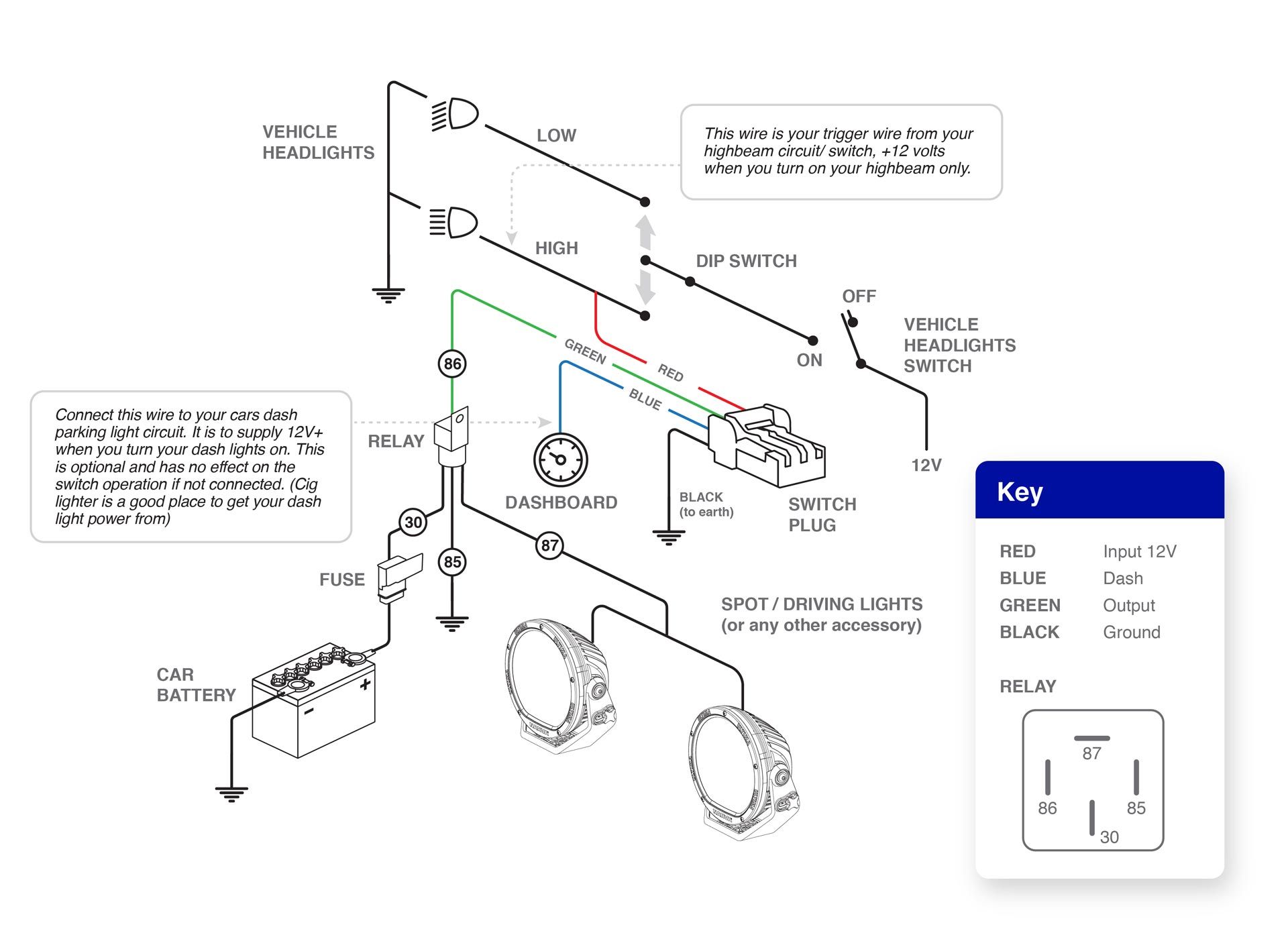 Narva Switch Wiring Guide