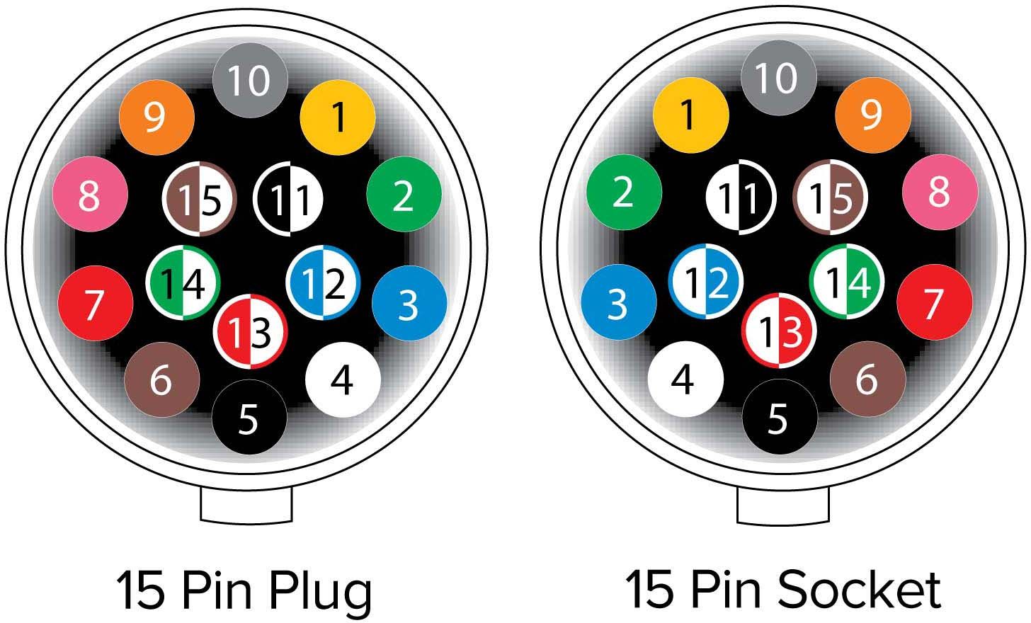 43 6 Pin Trailer Plug Wiring - Wiring Diagram Source Online