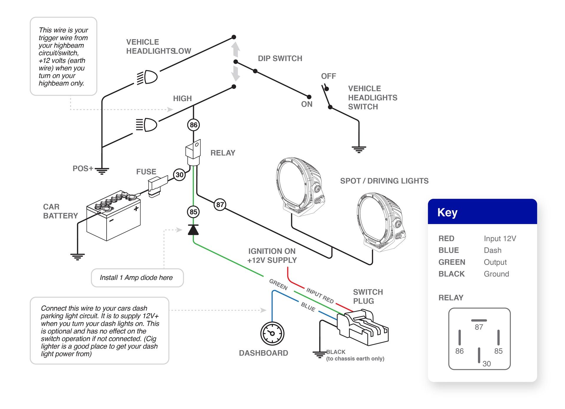 Switch wiring diagram for negative Nissan vehicles (refer to Nissan model)