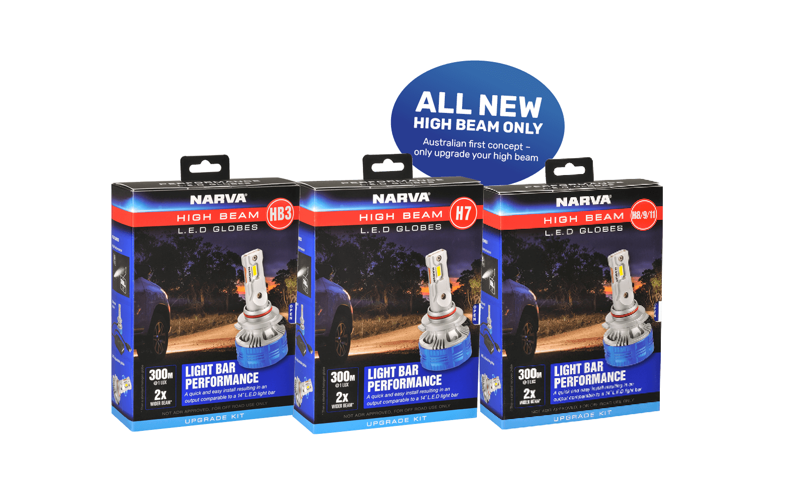 Narva High Beam LED Globes