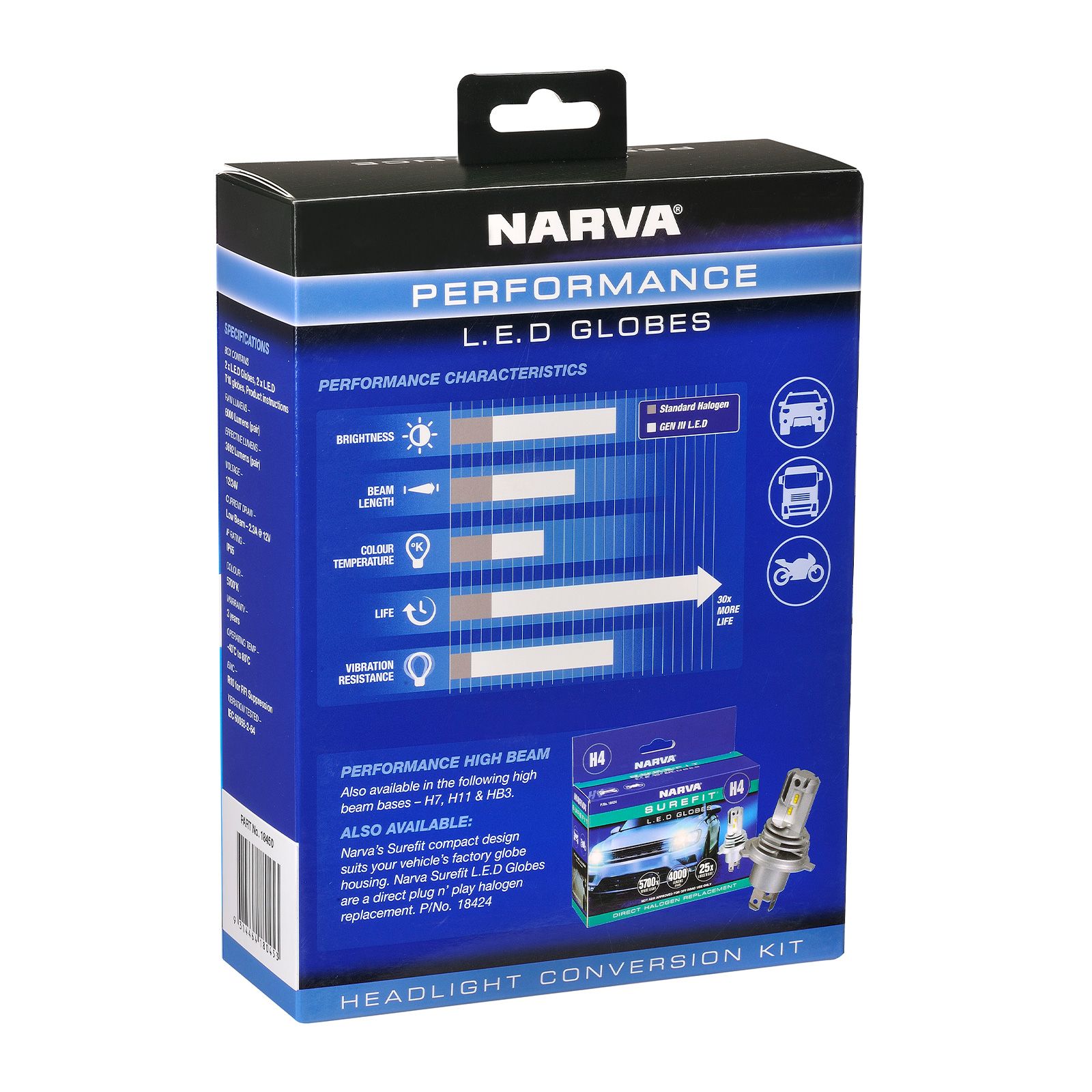 NARVA HIR2 LED Range Perfomance 12/24V - 18044 (2τμχ)