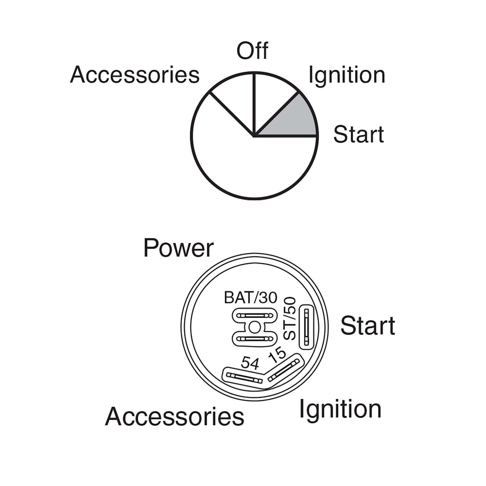 Narva | 4 Position Ignition Switch