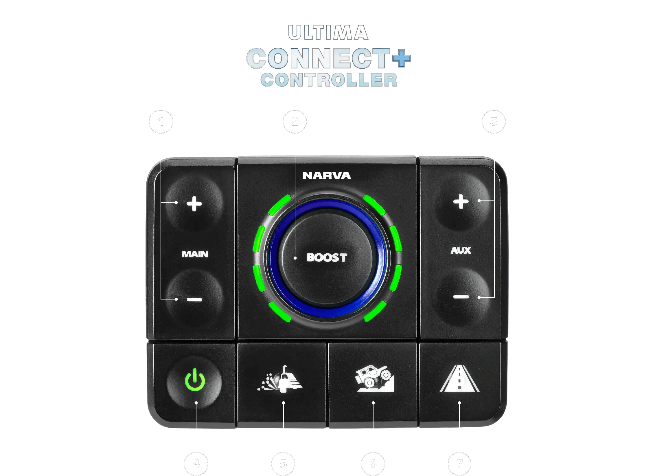 Ultima Connect+ Controller