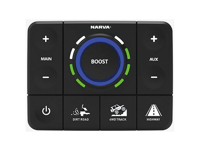 Ultima IQ Controller