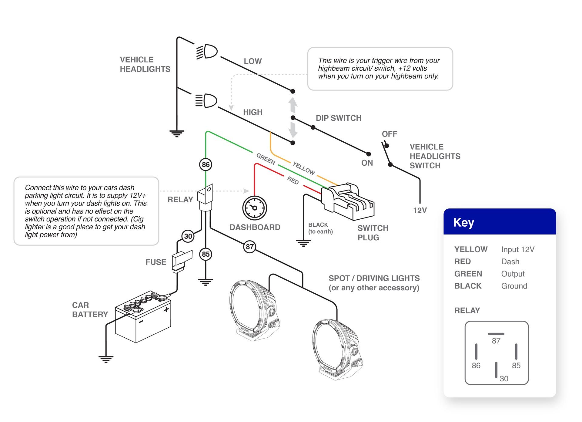 Switch wiring diagram for positive switched Nissan vehicles (refer to Nissan model)
