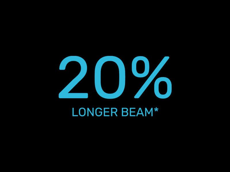 Narva Ultima MK2 driving light feature 20% longer beam