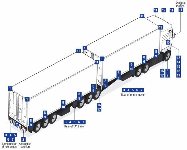 ADR 13/00 Installation B-Double-Trailer