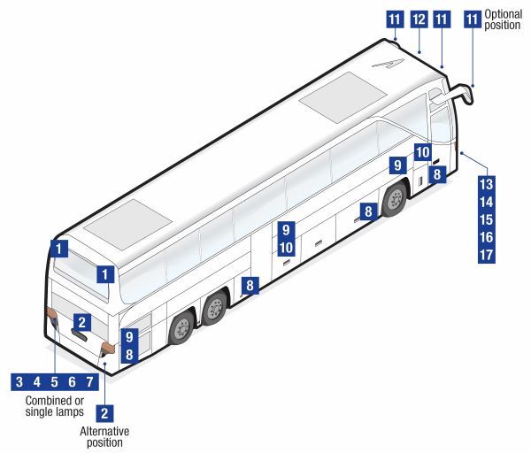 ADR 13/00 Installation Bus/Coach