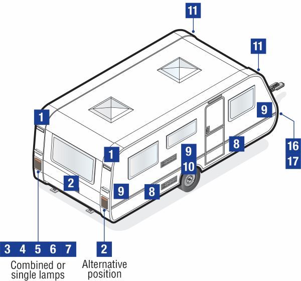 ADR 13/00 Installation Caravan