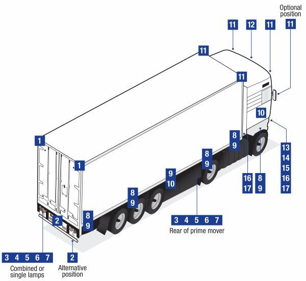 ADR 13/00 Installation Semi Trailer