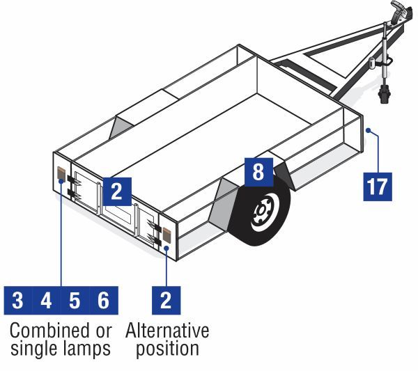 ADR 13/00 Installation Box Trailer